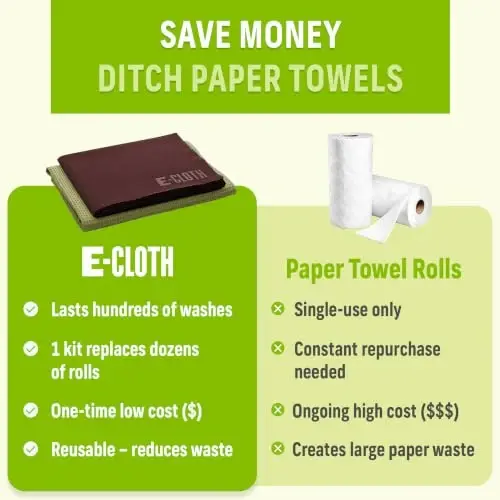 E-Cloth Window and Glass Cleaner Kit, Just Add Water - 1 Kit | Chemical-Free Cleaning - Reusable & Machine Washable Towel, Versatile Use for Mirrors, Cars, & Lenses, Dark Oak - 4