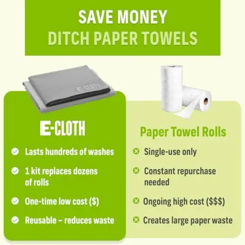 E-Cloth Window and Glass Cleaner Kit, Just Add Water - 2 Kits | Chemical-Free Cleaning - Reusable & Machine Washable Towel, Versatile Use for Mirrors, Cars, & Lenses, Gray - 4