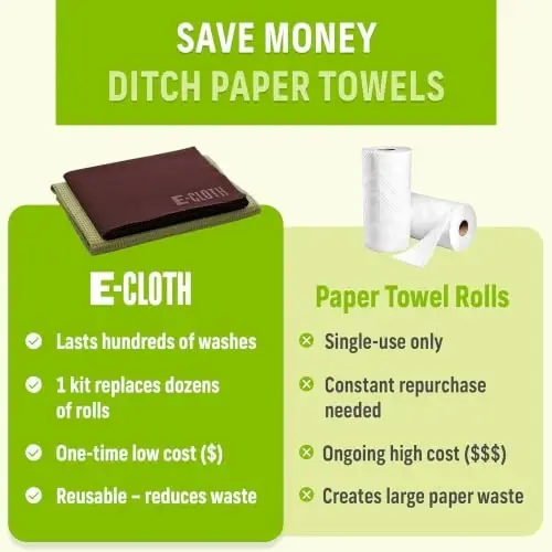 E-Cloth Window and Glass Cleaner Kit, Just Add Water - 4 Kits | Chemical-Free Cleaning - Reusable & Machine Washable Towel, Versatile Use for Mirrors, Cars, & Lenses, Dark Oak - 4