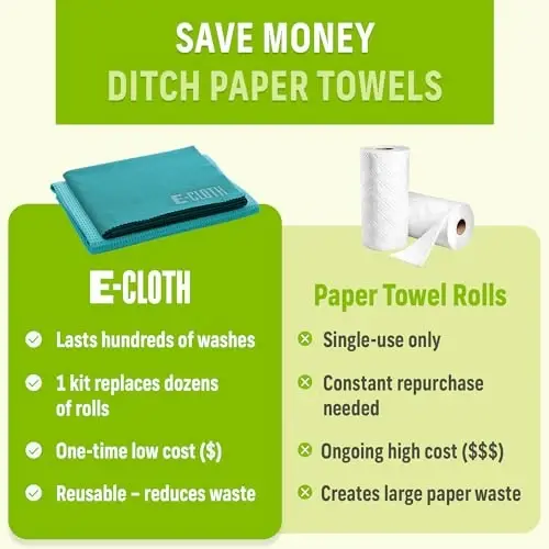 E-Cloth Window Cleaning Cloth - Eco Packaging - Glass Cleaning Cloth, Streak-Free Windows with Just Water, Microfiber Towel Kit for Windows, Car Windshield, Mirrors - Winter Green - 2pack - 4