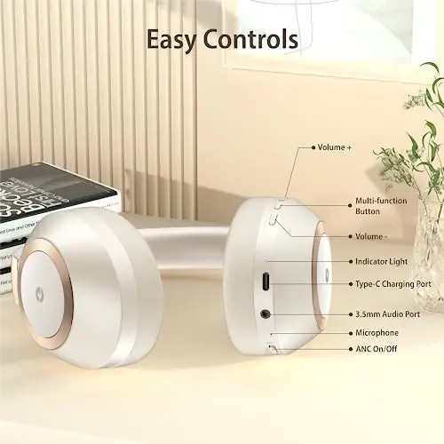 EAORUL Active Noise Cancelling Headphones, 100H Playtime Headphones Wireless Bluetooth, Bluetooth Headphone with Microphone, Over- Ear Wireless Headphone with Deep Bass for Travel - 5