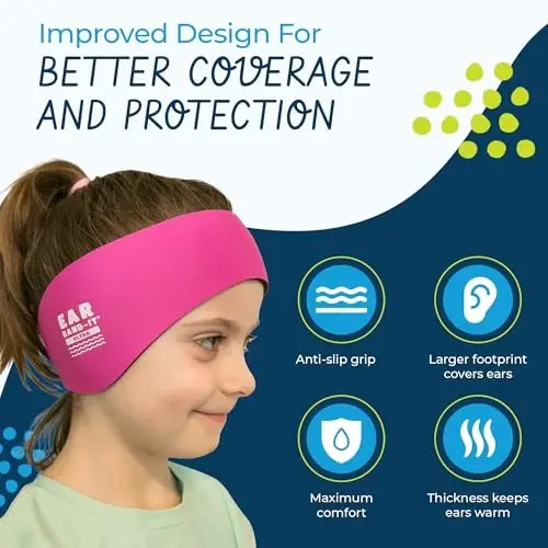 Earvolution Ear Band-It Ultra Swimming Headband & Floating Putty Buddies Silicone Ear Plugs Bundle, Doctor-Invented Waterproof System for Ear Tubes & Swimmer's Ear Prevention - Blue - Large - 2