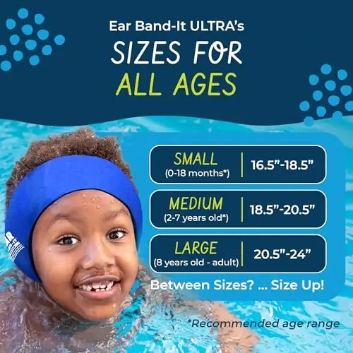 Earvolution Ear Band-It Ultra Swimming Headband & Floating Putty Buddies Silicone Ear Plugs Bundle, Doctor-Invented Waterproof System for Ear Tubes & Swimmer's Ear Prevention - Blue - Large - 4