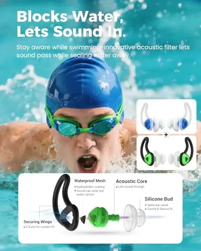 Ear Plugs for Swimming–2 Pairs Soft Silicone Reusable Waterproof Earplugs for Adults & Men Women, Custom Fit for Swimmers Ear, Pool, Beach, Snorkeling, Surfing, Kickboard Training(Blue&Green) - EAR