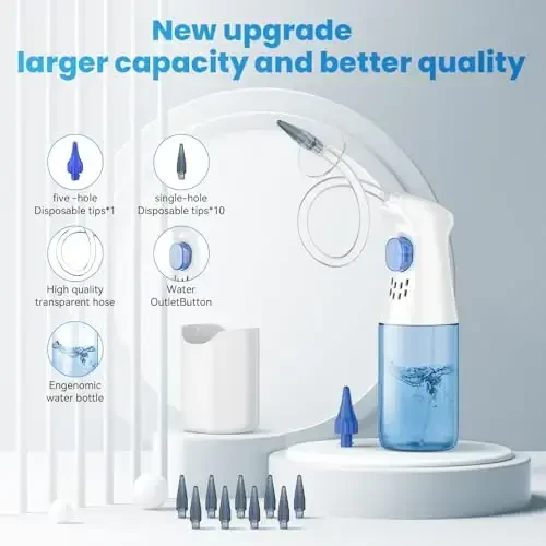 Ear Wax Removal - Ear Cleaner - Ear Camera - FSA HSA Eligible - Ear Wax Removal Kit - Ear Wax Removal Tool Camera - 1080HD Effective for Cleaning Ear Wax Build-Up - 6