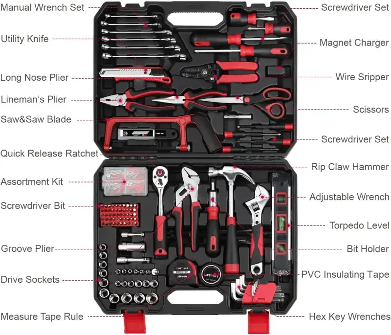 Eastvolt 218-Piece Household Tool Kit, Auto Repair Tool Set, Tool Kits for Homeowner, Plier, Screwdriver Set, Socket Kit and Toolbox Storage Case - 5