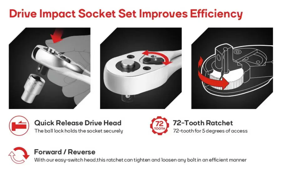 Eastvolt, Chrome Vanadium Finish Portable Tool Set, 248 Piece - 2