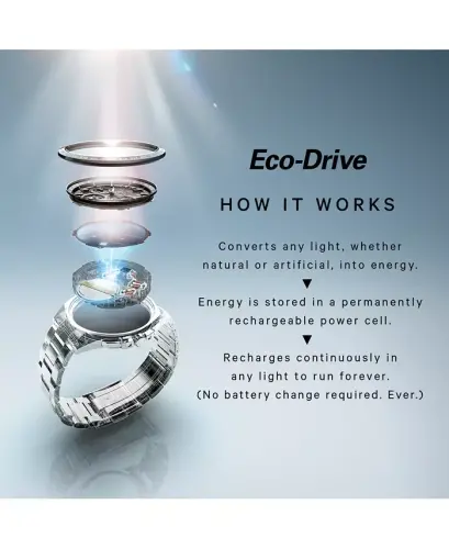 Eco-Drive Men's Analog-Digital Promaster Blue Angels Skyhawk A-T Stainless Steel Bracelet Watch 46mm - Silver - 13