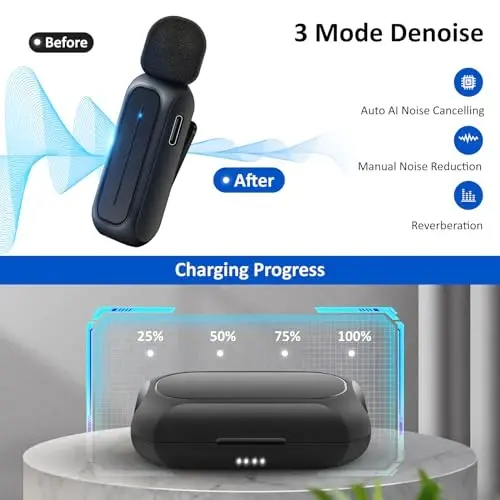 Ecomxia 2 Pcs Wireless Lavalier Microphone for iPhone iPad Android with Charging Case 7H Clip on Lapel Microphone Wireless for Video Recording Vlogging, YouTube, Interview, 3 Mode Denoise, 70ft - 2