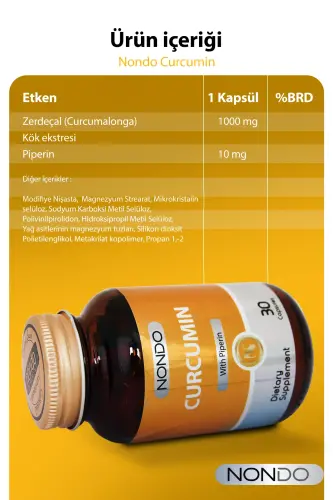 Economic Daily Use Package (Curcumin, Milk Thistle, Coenzyme Q10) - 4