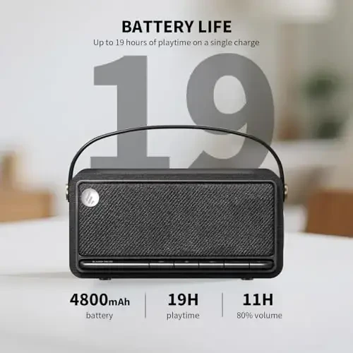 Edifier Retro Wood Bluetooth Speaker, Wireless Portable Speakers with 40W Hi-Res Audio, Stereo Pairing ConneX App, USB and TF Card Black - 3