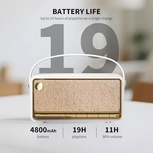 Edifier Retro Wood Bluetooth Speaker, 40W Hi-Res Audio, Stereo Pairing ConneX ilovasi, USB va TF Card Ivory bilan simsiz portativ dinamiklar - 2