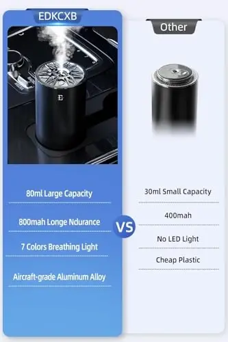 Smart Car Air Fresheners,car Cologne diffusers, 7 Colors Breathing Light,80ml Fragrance Lasts 6 Months,Portable USB Aromatherapy Diffuser for Car Accessories for Woman&Men - 7