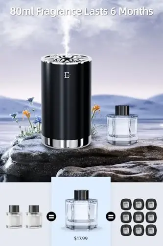 EDKCXB Smart Car Air Fresheners,7 Colors Breathing Light,Auto On/Off,80ml Fragrance Lasts 6 Months,Portable USB Aromatherapy Diffuser for Car Home Office Bedroom,Black Frosted,Cologne 