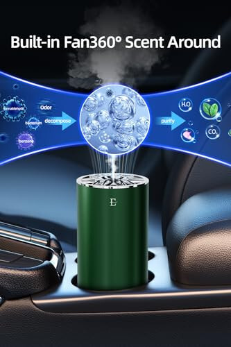 EDKCXB Smart Car Air Fresheners, 7 Colors Breathing Light, Auto On/Off, 80ml Fragrance Lasts 6 Months, Portable USB Aromatherapy Diffuser for Car Home Office Bedroom, Green Frosted, Cologne - 5