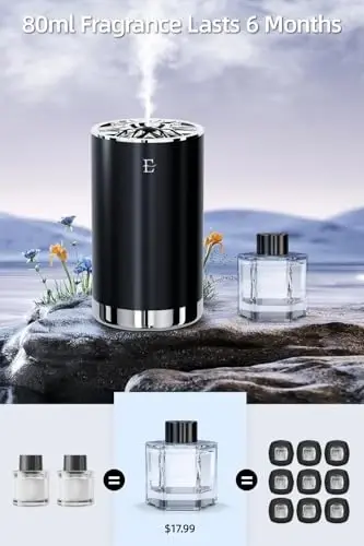 EDKCXB Smart Car Air Fresheners, 7 Colors Breathing Light, Auto On/Off, 80ml Fragrance Lasts 6 Months, Portable USB Aromatherapy Diffuser for Car Home Office Bedroom, White Frosted, Cologne - 5