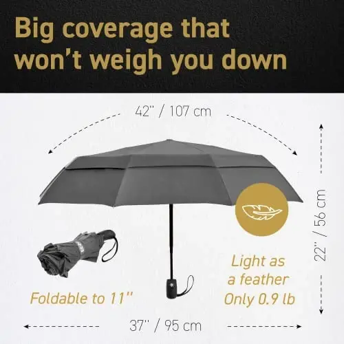Windproof Travel Umbrella Auto Open Close, Compact 42