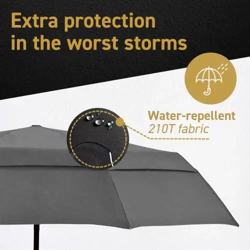 Windproof Travel Umbrella Auto Open Close, Compact 42