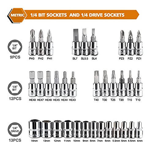 Egofine 46 Parça 1/4 inç Drive Soketli Tornavida Seti, Bit Soket Seti Metrik ve Uzatma Çubuğu ile Oto Tamir ve Ev Kullanımı İçin, Saklama Kutusu ile - 2