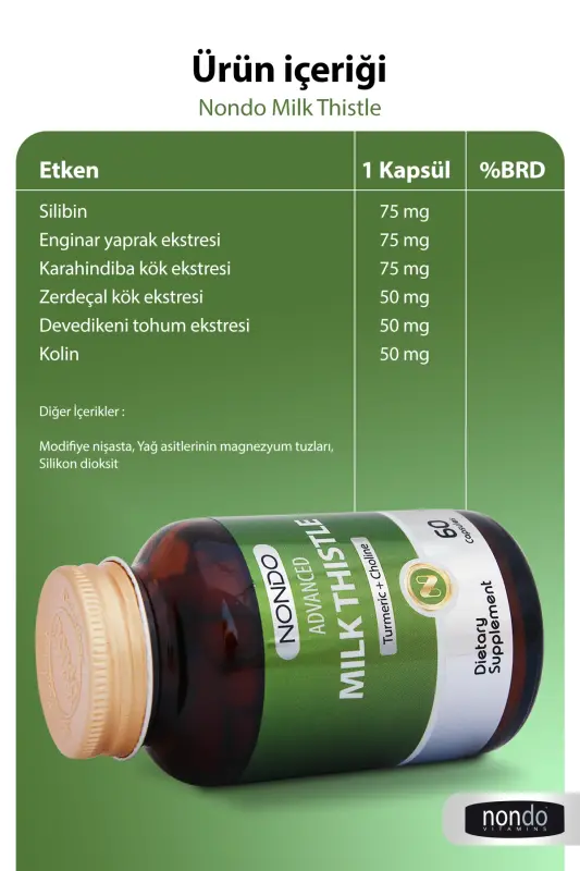 Ekonomik Paket Günlük Kullanım ( Curcumin Milk Thistle Koenzim Q10) - 2