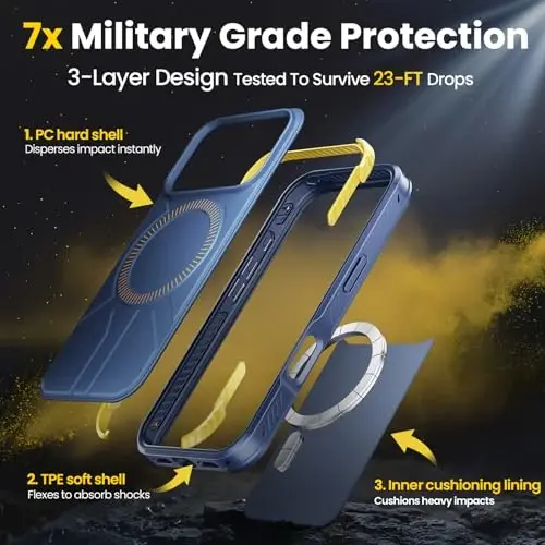 Ekran Koruyucu ve Kamera Mercek Koruyuculu iPhone 17 Pro Max ile Uyumlu Ağır Hizmet Tipi 3'ü 1 Arada Kılıf, 7 Kat Askeri Düşme Koruma, MagSafe Uyumlu, iPhone 17 Pro Max için Dayanıklı ve İnce Darbeye Dayanıklı Kılıf, Mavi - 3