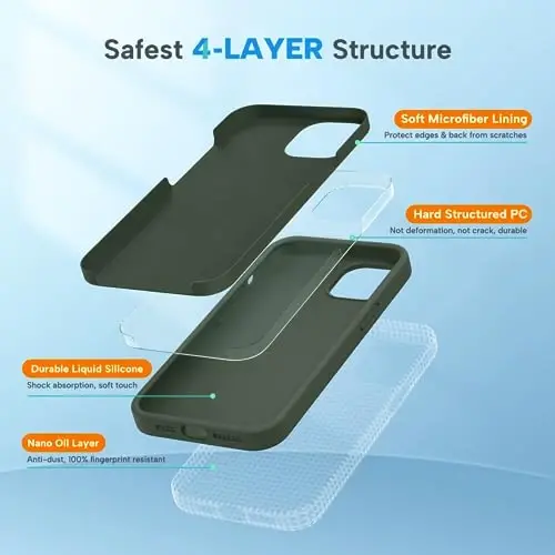 Miracase Designed for iPhone 13 Pro Max Case with Screen Protector,[Soft Anti-Scratch Microfiber Lining],Shockproof Liquid Silicone Rubber Phone Case Cover 6.7 inch, Dark Green - 5