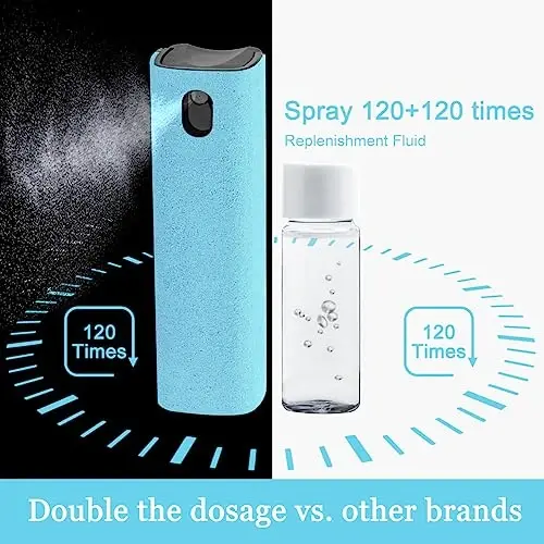 Screen Cleaner Touchscreen Mist Spray, walrfid Cleaning Kit for Electronic Phone TV, Laptop, Tablet, PC, Computer LCD Flat Screens, Eyeglasses, Compatible with iPhone iPad MacBook Pro - LightBlue - 5