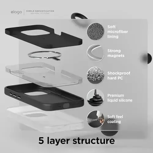 elago Magnetic Silicone Case Compatible with iPhone 15 Case 6.1 Inch Compatible with All MagSafe Accessories - Built-in Magnets, Soft Grip Silicone, Shockproof [Black] - 4