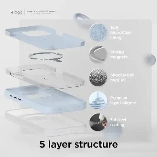 elago Magnetic Silicone Case Compatible with iPhone 15 Case 6.1 Inch Compatible with All MagSafe Accessories - Built-in Magnets, Soft Grip Silicone, Shockproof [Light Blue] - 4