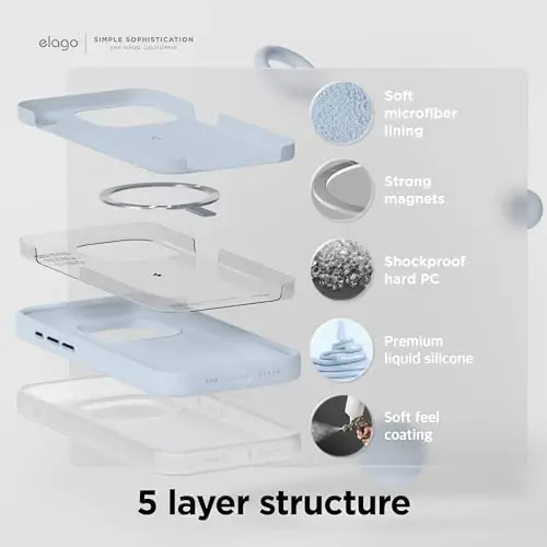 elago Magnetic Silicone Case Compatible with iPhone 15 Pro Max Case 6.7 Inch Compatible with All MagSafe Accessories - Built-in Magnets, Soft Grip Silicone, Shockproof (Light Blue) - 4