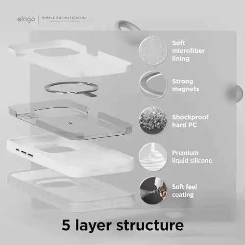 elago Magnetic Silicone Case Compatible with iPhone 15 Pro Max Case 6.7 Inch Compatible with All MagSafe Accessories - Built-in Magnets, Soft Grip Silicone, Shockproof (White) - 4