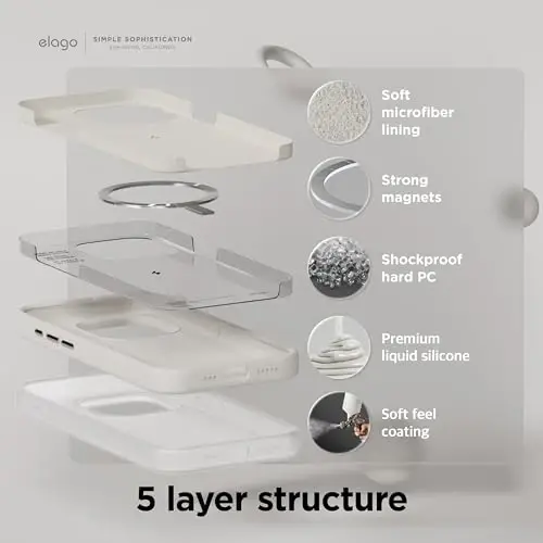 elago Magnetic Silicone Case Compatible with iPhone 15 Case 6.1 Inch Compatible with All MagSafe Accessories - Built-in Magnets, Soft Grip Silicone, Shockproof [Stone] - 4