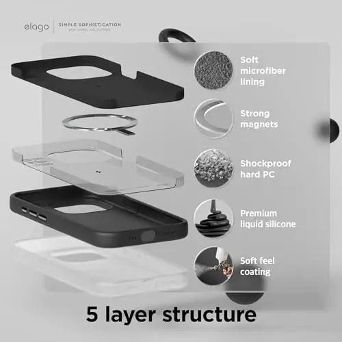 elago Magnetic Silicone Case Compatible with iPhone 15 Case 6.1 Inch Compatible with All MagSafe Accessories - Built-in Magnets, Soft Grip Silicone, Shockproof [Black] - 4