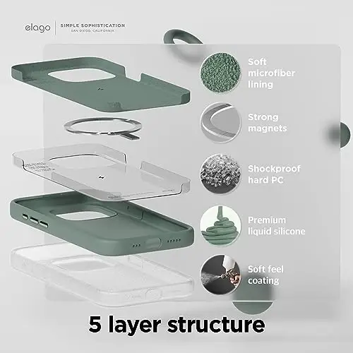 elago Magnetic Silicone Case Compatible with iPhone 15 Pro Case 6.1 Inch Compatible with All MagSafe Accessories - Built-in Magnets, Soft Grip Silicone, Shockproof [Midnight Green] - 4