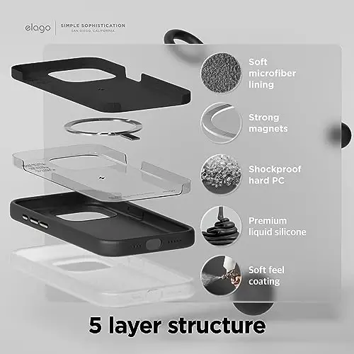 elago Magnetic Silicone Case Compatible with iPhone 15 Pro Max Case 6.7 Inch Compatible with All MagSafe Accessories - Built-in Magnets, Soft Grip Silicone, Shockproof [Black] - 4