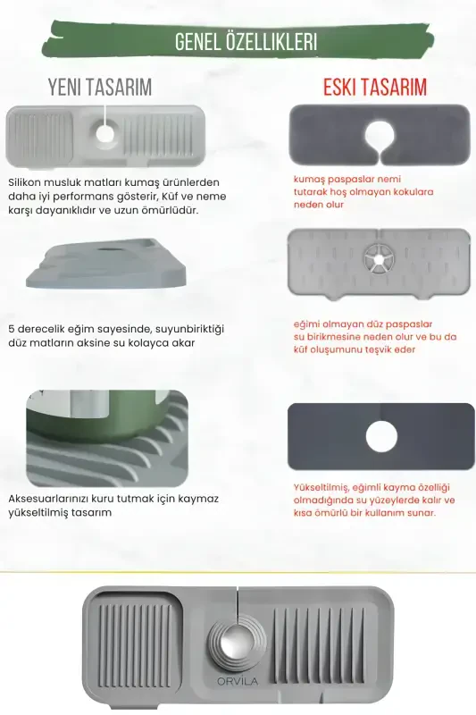 Эластичный коврик для смесителя, держатель для воды, нескользящее основание, органайзер для раковины на кухне и в ванной - 3