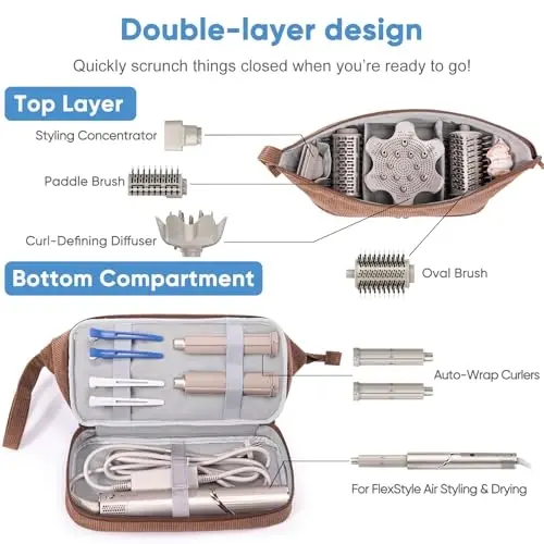 ELCUPA Hair Dryer Case, Double-Layer Hair Tools Travel Carrying Case for Shark FlexStyle/SmoothStyle with Hair Dryer Bag - Hair Air Wrap Dryer Case Flat Curling Iron Travel Organizer - 2