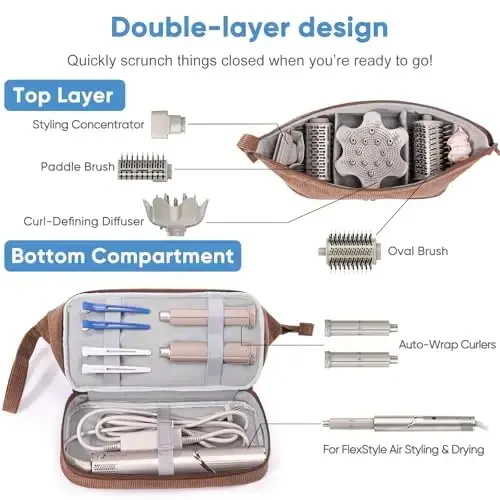 ELCUPA Hair Dryer Case, Double-Layer Hair Tools Travel Carrying Case for Shark FlexStyle/SmoothStyle with Hair Dryer Bag - Hair Air Wrap Dryer Case Flat Curling Iron Travel Organizer - 2