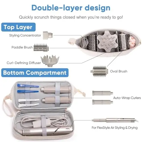 ELCUPA Hair Dryer Case, Double-Layer Hair Tools Travel Carrying Case for Shark FlexStyle/SmoothStyle with Hair Dryer Bag - Hair Air Wrap Dryer Case Flat Curling Iron Travel Organizer - 2