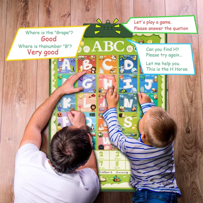 Electronic Alphabet Wall Chart, Toddler Learning Toys, Educational Toys ABC&123 Preschool Poster, Alphabet Baby Learning Toys, Toys for Ages 2-6, Green - 6