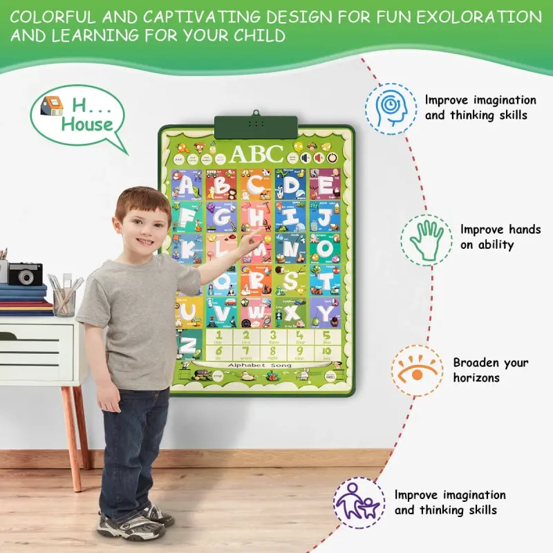 Electronic Alphabet Wall Chart, Toddler Learning Toys, Educational Toys ABC&123 Preschool Poster, Alphabet Baby Learning Toys, Toys for Ages 2-6, Green - 7