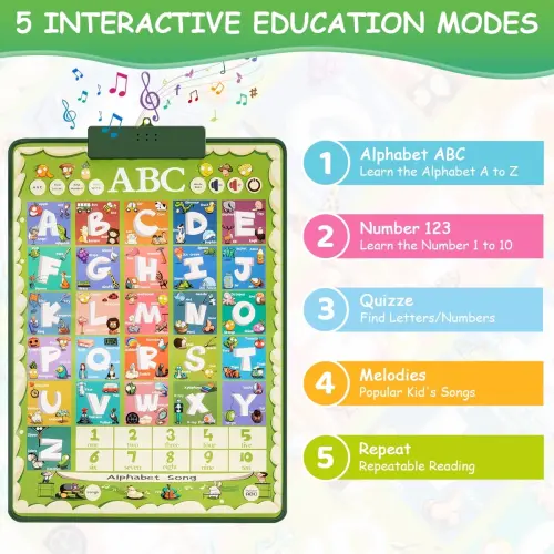 Electronic Alphabet Wall Chart, Toddler Learning Toys, Educational Toys ABC&123 Preschool Poster, Alphabet Baby Learning Toys, Toys for Ages 2-6, Green - 8