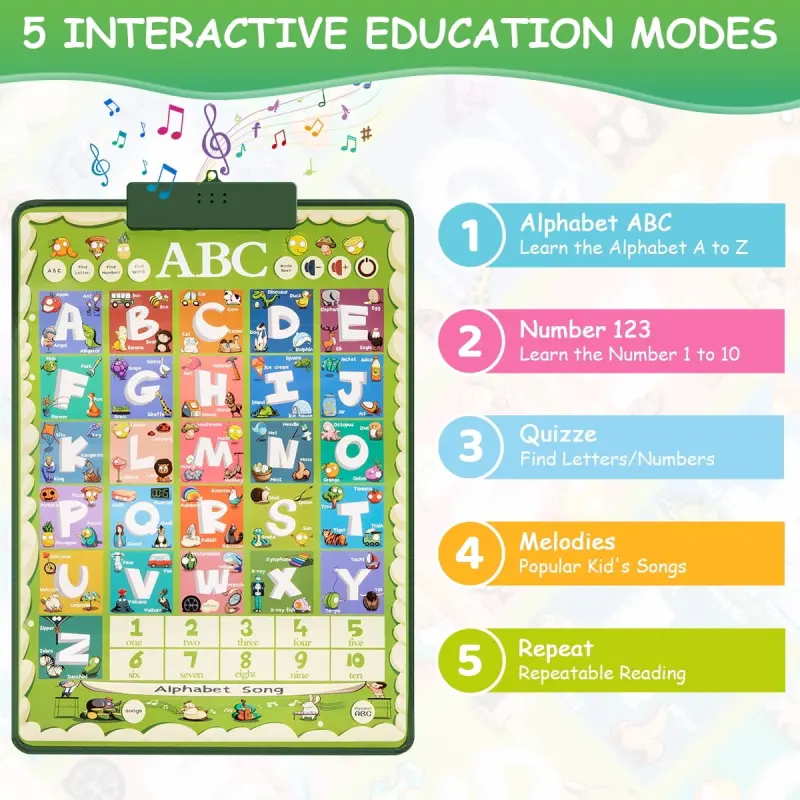 Electronic Alphabet Wall Chart, Toddler Learning Toys, Educational Toys ABC&123 Preschool Poster, Alphabet Baby Learning Toys, Toys for Ages 2-6, Green - 8