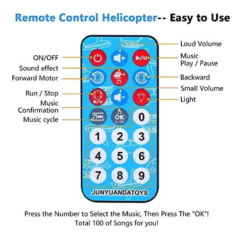 ELEOPTION Airplane Toy with Infrared Remote Control Plane Toys Helicopter with Lights and Music for 3 4 5 6 7 8 Year Old Boys Girls Gift White - 4