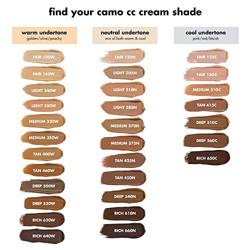 e.l.f. Camo CC Cream | Color Correcting Full Coverage Foundation with SPF 30 | Light 210 N | 1.05 Oz - 4