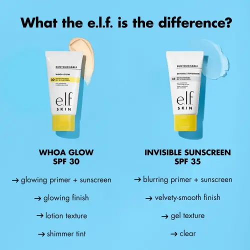 e.l.f. SKIN Солнцезащитный крем Suntouchable Invisible SPF 35 - 3