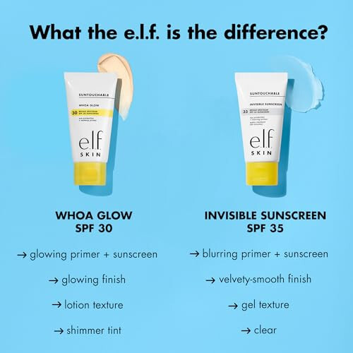 e.l.f. SKIN Suntouchable Görünmeyen Güneş Koruyucu SPF 35, Hafif, Jel Bazlı, Pürüzsüz Bir Cilt İçin Güneş Koruyucu, Aynı Zamanda Makyaj Bazı Olarak Kullanılabilir, Vegan ve Zulüm İçermez, Ambalaj Değişebilir - 5