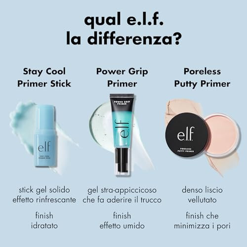 e.l.f. Stay Cool Primer Stick, Hydrating Gel Primer Preps Skin For Makeup, Imparts A Cooling Feel, Infused With Aloe Water, Vegan & Cruelty-Free - 5