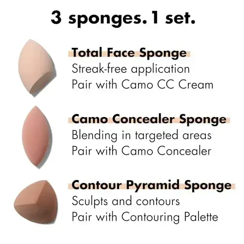 e.l.f. Total Sponge Set, Multi-use Makeup Sponge Set For Flawless Blending, Great For Powder Or Liquid Concealer & Foundation, Vegan & Cruelty-Free - 3
