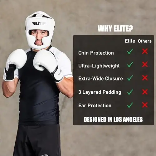 Elite Sports Best Boxing Headgear, Training Sparring Safety Head Guard for MMA, Kickboxing Trainees, Muay Thai, and Boxing for Adult Men - 5
